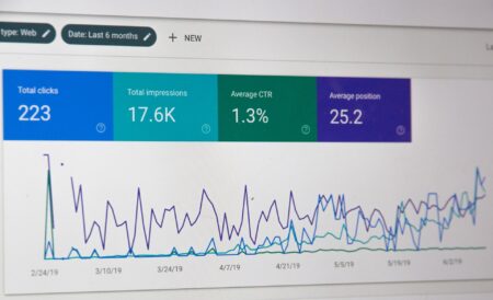 5+ Best Rank Tracking Software to Check Google Keyword Rankings